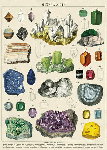 Cavallini & Co Mineralogie Wrap Poster