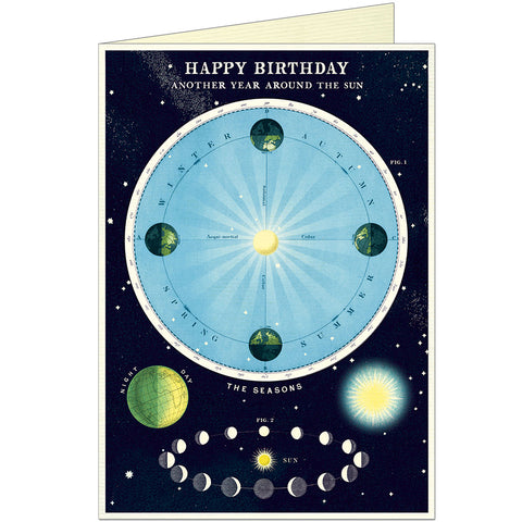 Cavallini & Co Happy Birthday Astro Chart Greeting Card